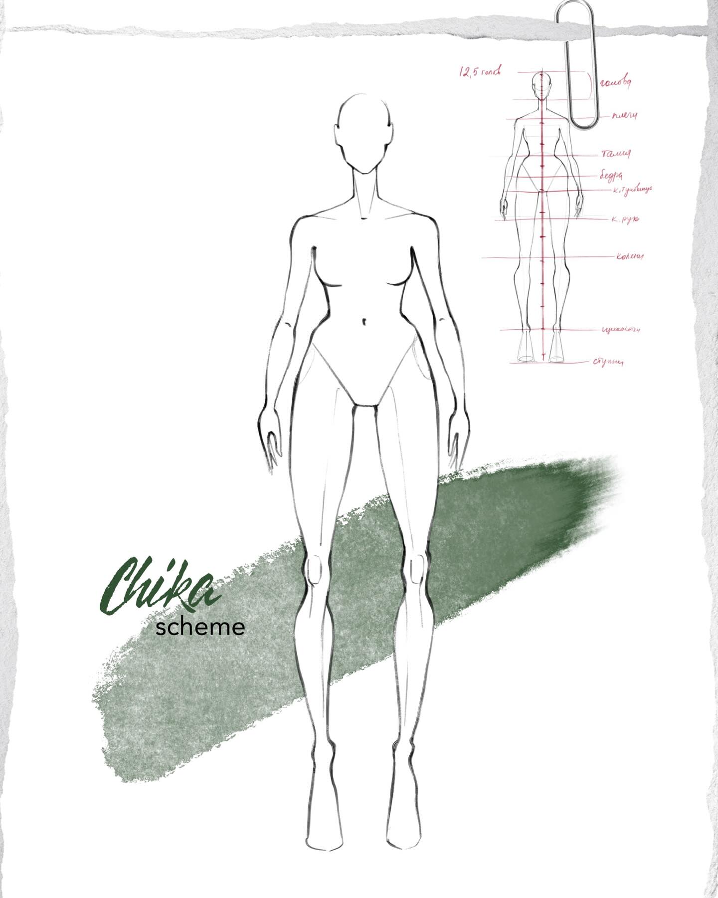 Refined female body scheme for fashion drawing based on an anatomy guide, labeled Chika scheme.